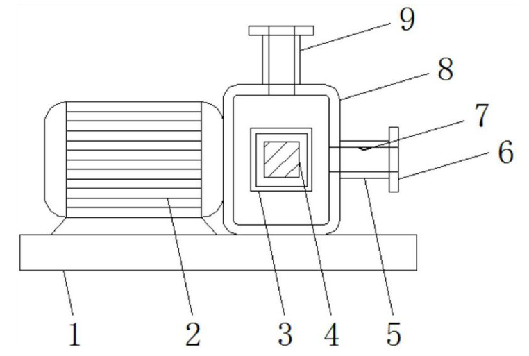 Yinchi séchert Patent fir Industrieféierend Roots Blower mat Wind Pressure Detection Technology